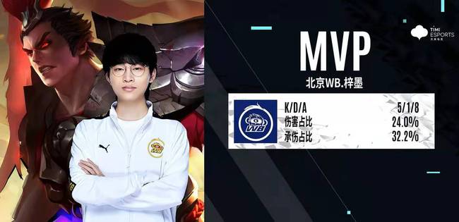 和中国的比 和中国的比