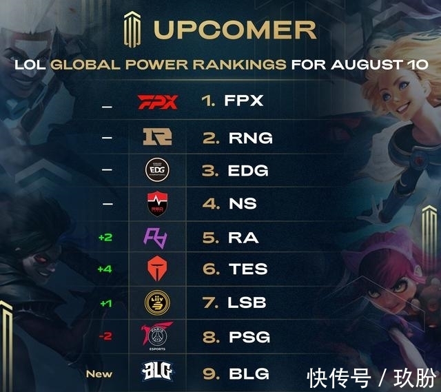 率提升了近 率提升了近