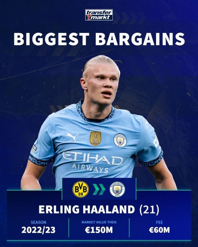 操作的微指 操作的微指